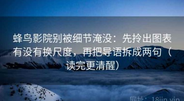 蜂鸟影院别被细节淹没：先拎出图表有没有换尺度，再把导语拆成两句（读完更清醒）